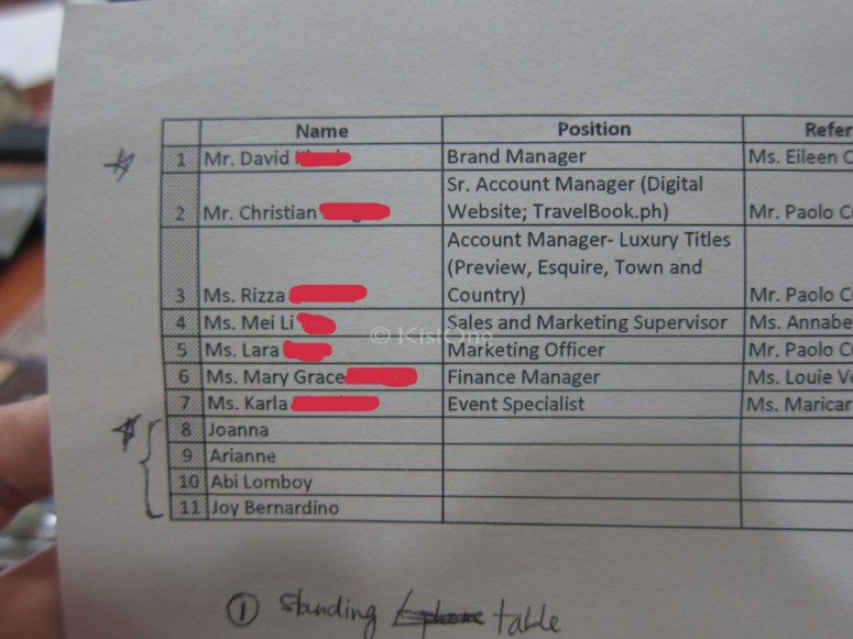 3list-of-people-i-did-makeup-for